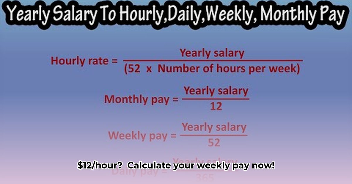 12-dollars-an-hour-is-how-much-a-week